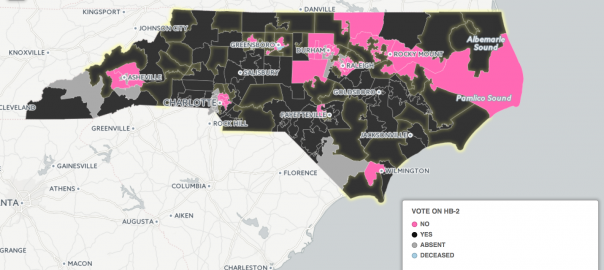 Mapping HB2